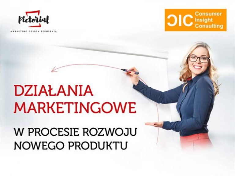 Dzia Ania Marketingowe W Procesie Rozwoju Nowego Produktu