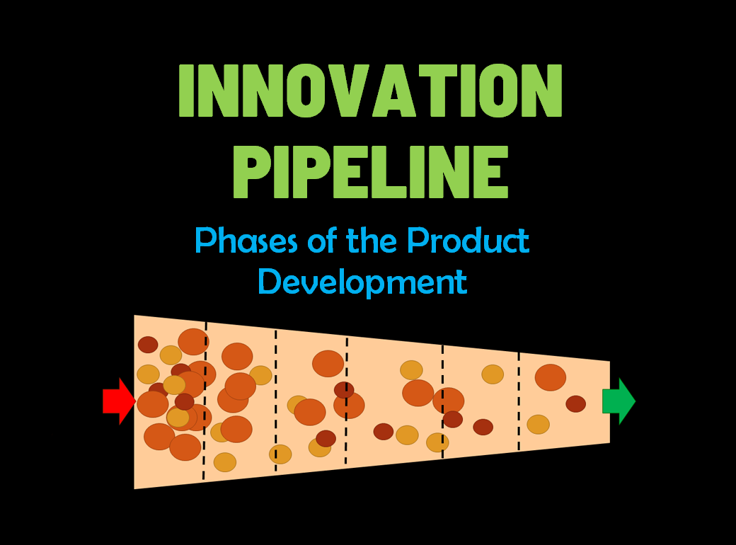 Innovation Pipeline