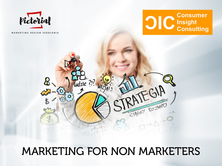 Marketing for Non-Marketers